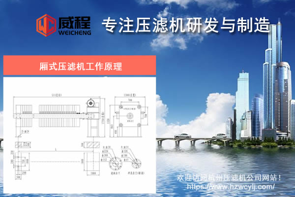 杭州廂式壓濾機(jī)工作原理是怎樣的 如何過濾